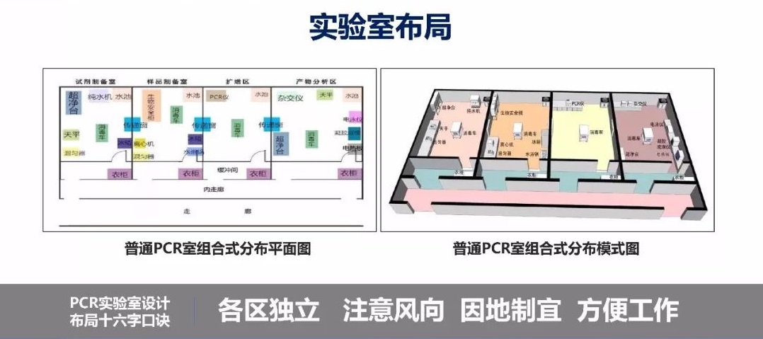 核酸检测实验室整体解决计划2_页面_09.jpg