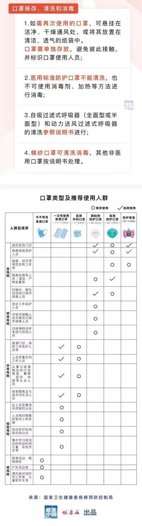 有学生戴N95口罩上体育课7.jpg